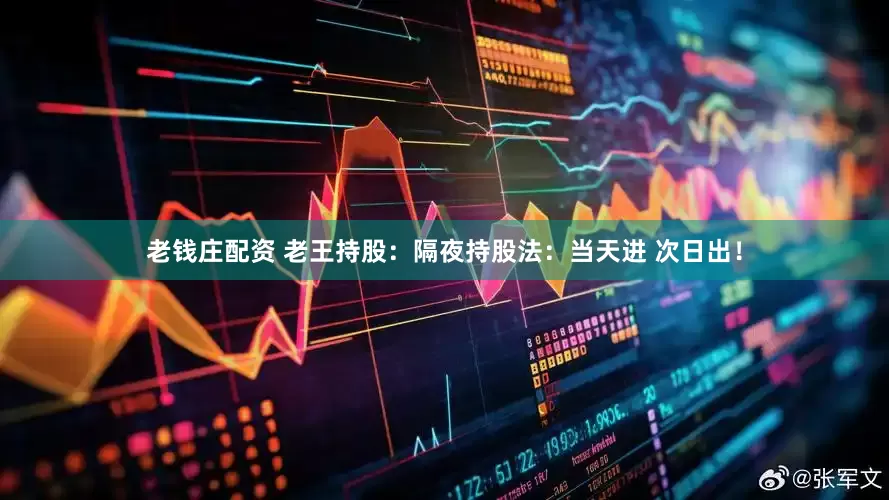 老钱庄配资 老王持股：隔夜持股法：当天进 次日出！