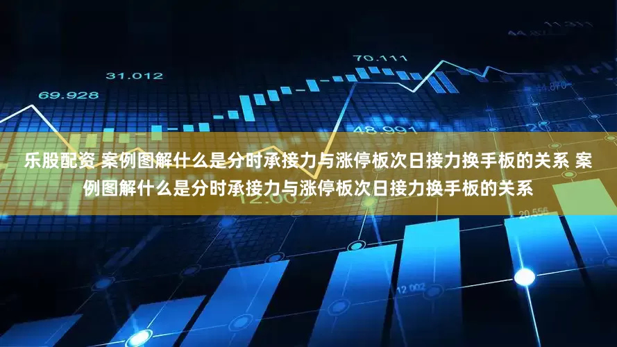 乐股配资 案例图解什么是分时承接力与涨停板次日接力换手板的关系 案例图解什么是分时承接力与涨停板次日接力换手板的关系